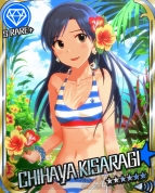 『アイドルマスター シンデレラガールズ』