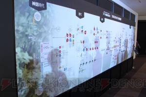 【速報】『ドラゴンネスト』のファン感謝祭で明らかになった新キャラクター“アサシン”や世界大会などの最新情報をどこよりも速くお届け！