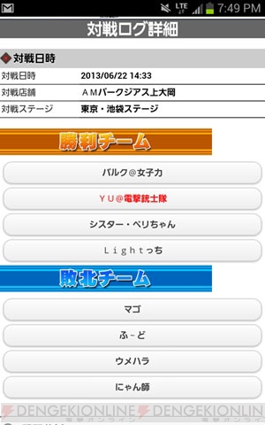 『ガンスリンガー ストラトス』