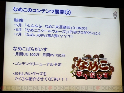 なめこサミット2013