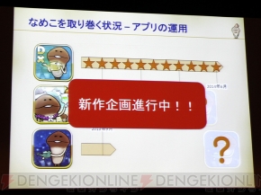 なめこサミット2013