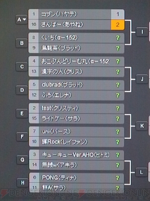 『DEAD OR ALIVE 5』