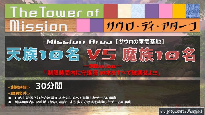 『タワー オブ アイオン』“Episode 4.0 Advance（仮）”の新ダンジョンは攻略の仕方によってボスが――【トイボックスツアー2013レポその3】