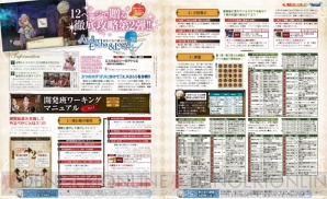 DPS546