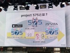 『project 575』