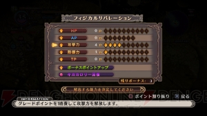 『魔女と百騎兵』発売直前レビュー!! 魔女様のやたらに過激な言動と、期待以上の骨太アクションに脱帽です!?