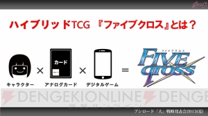 『ダンガンロンパ』や『ぷちます！』がTCGに！ 『熱風海陸ブシロード』の続報も明らかになったブシロードの大戦略発表会をレポート