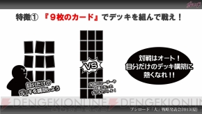 ブシロード