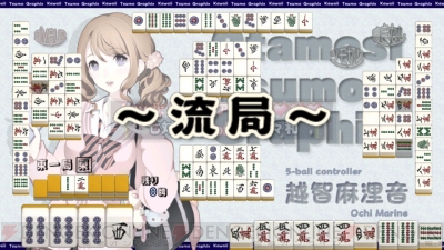 『KTG』