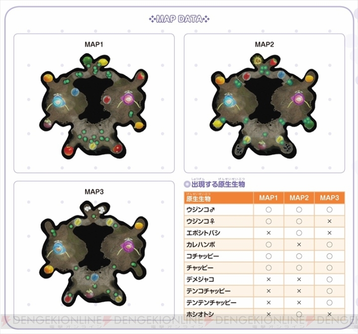 ピクミン3 全原生生物の弱点や出現場所を掲載 ストーリー ミッション ビンゴバトルの3モードも完全攻略 電撃オンライン