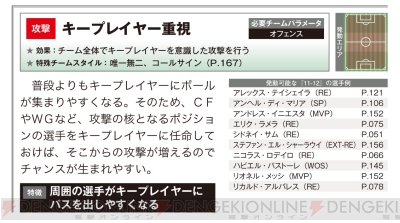 wccf 説明必須 TBLS shopping