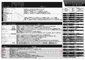 【ほぼ毎日特集＃30】ループ系惨劇体感型推理ボードゲーム『惨劇RoopeR X』を制作者とプレイ 前編！ 繰り返される惨劇を打ち破れ（梅津爆発）