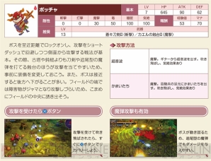 『魔女と百騎兵 ザ・コンプリートガイド』