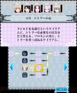 魔界王子 devils and realist 代理王の秘宝』は“お金”or“絆”への