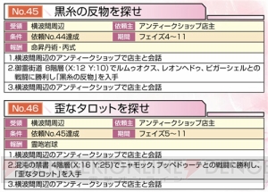 『MIND≒0（マインド/ゼロ）』を完全攻略！ ダンジョンマップや全依頼リストはもちろん、設定資料＆店舗特典イラストも掲載!!