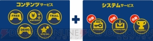 “PlayStation Plus”