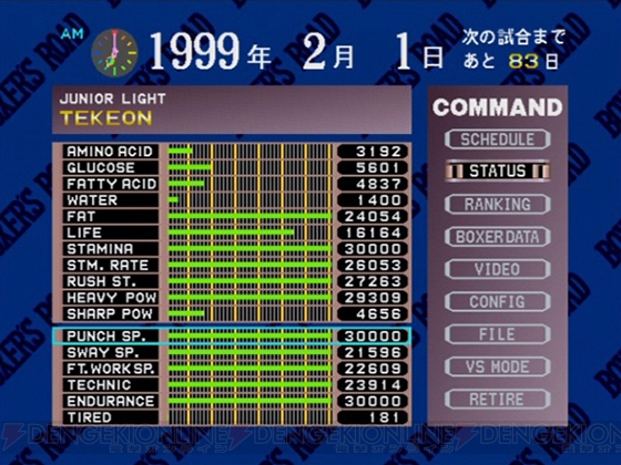 ボクシングゲームの最高傑作は 1995年に完成していた ボクサーズロード でストイックなボクサー人生を堪能 思い出ゲーム特集 電撃オンライン