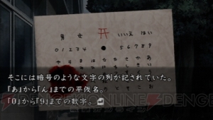 『流行り神PORTABLE 警視庁怪異事件ファイル』不可思議な事件の影に隠された都市伝説の真相とは!? 【電撃PS×PS Store】