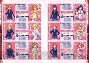 品切れ中の『ラブライブ！スクールアイドルフェスティバル 公式ガイドブック』が重版決定！ 8月下旬よりAmazonなどで販売