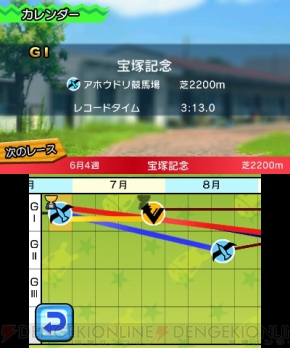 『ソリティ馬』