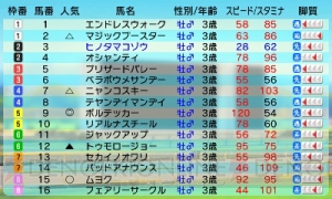 【ほぼ毎日特集 ♯44】安くておもしろいゲームないかなーという人に3DSの『ソリティ馬』が超オススメ！（カネキング）