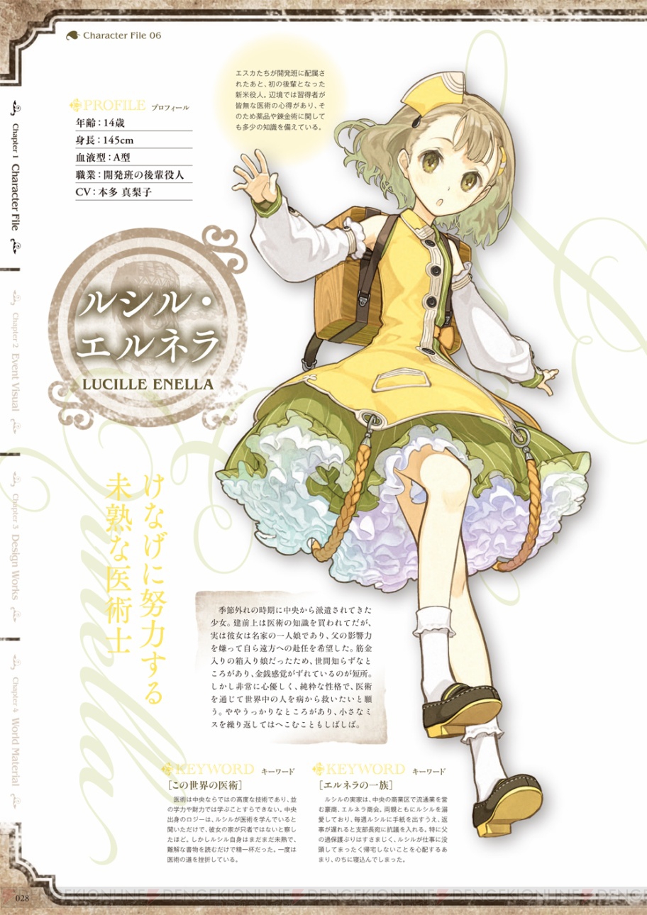 エスカロジーのアトリエの本邦初公開イラストを掲載 左氏による