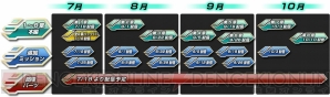 『スーパーロボット大戦Operation Extend』