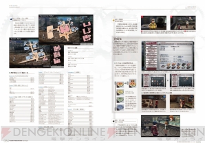 閃の軌跡 を最速攻略 限定コードに加えてビジュアルやアリサちゃんの4コマ漫画も付いたプレミアムガイドブックが登場 電撃オンライン 閃の軌跡 を最速攻略 限定コードに加えてビジュアルやアリサちゃんの4コマ漫画も付いたプレミアムガイドブックが登場 電撃オンライン
