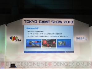 東京ゲームショウ2013