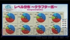 『ファイナルファンタジーXIV： 新生エオルゼア』