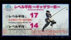 『ファイナルファンタジーXIV： 新生エオルゼア』