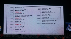 “東京ゲームショウ2013”