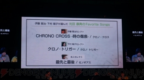“東京ゲームショウ2013”
