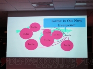 東京ゲームショウ2013