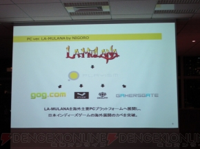 東京ゲームショウ2013