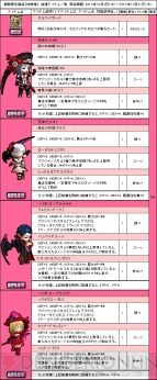 『ル・シエル・ブルー』