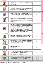 『ル・シエル・ブルー』