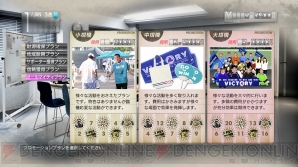 『サカつく プロサッカークラブをつくろう！』