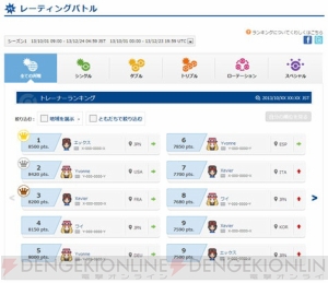 『ポケットモンスター X・Y』版“ポケモングローバルリンク”のサービスが開始――世界中のプレイヤーとの交流を楽しもう！