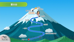 『Wii Fit U』
