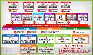 “サージュ・コンチェルト”