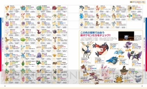 ポケットモンスター X Y 増田p 声優 岡本信彦氏インタビュー 攻略大特集 電子版配信もスタートした 電撃nintendo12月号 を紹介 電撃オンライン ポケットモンスター X Y 増田p 声優 岡本信彦氏インタビュー 攻略大特集 電子版配信もスタートした 電撃nintendo12月号 を紹介 電撃オンライン