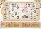 電撃PS増刊『アーランドファンブック ～新・ロロナのアトリエ はじまりに至る物語～』