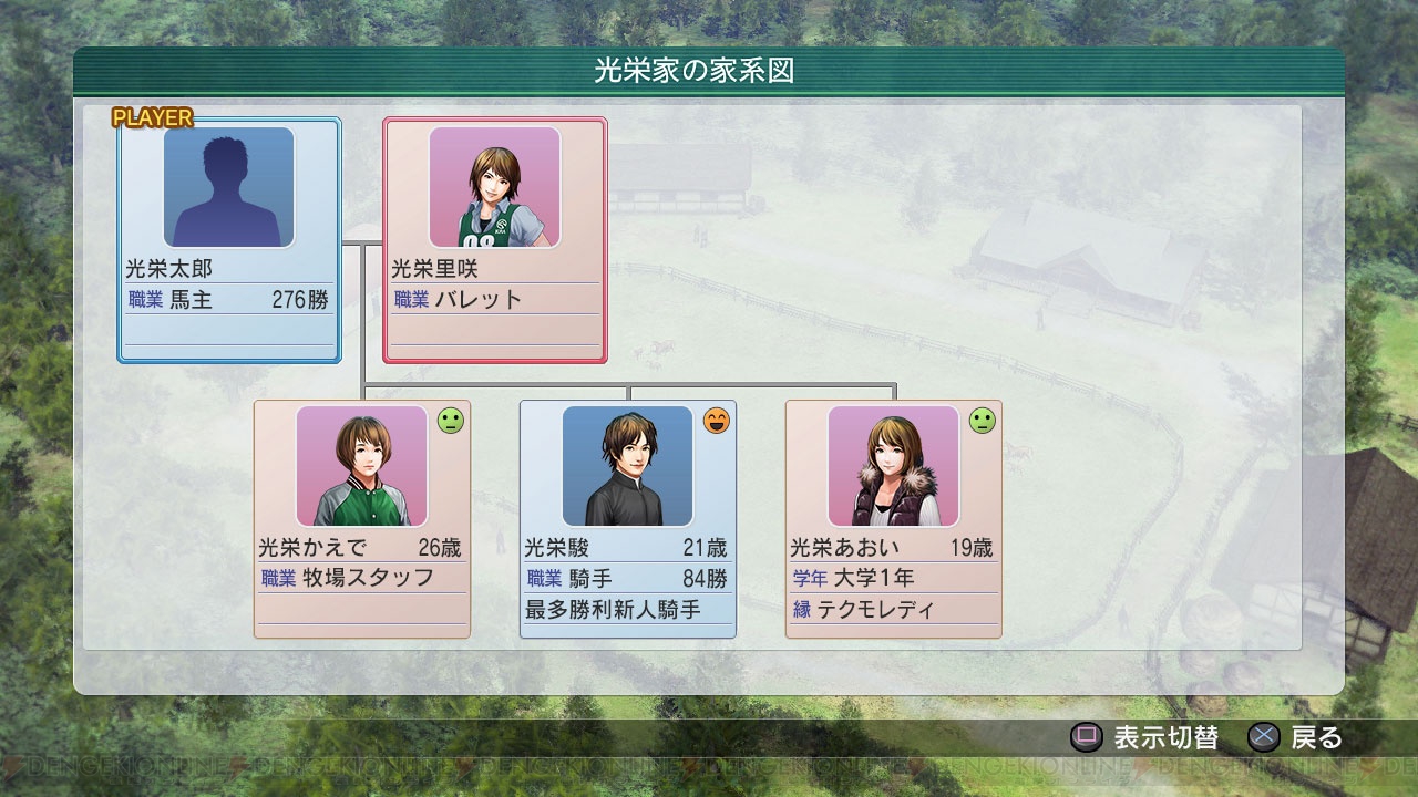 ウイニングポスト8 がps3 Ps Vita Pcで発売 ついにプレイヤーの子孫が登場 新要素の大幅追加と従来要素の改編でシリーズ集大成作に 電撃オンライン