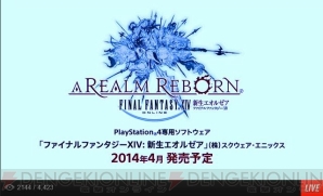 “PlayStation Awards 2013”