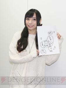 声優 尾高もえみの ル シエル ブルー 日記vol 47 ゆゆ マリーレベルup の巻 えんじょい Userjoy Japan 電撃オンライン