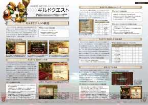 計1012ページの モンハン4 攻略本が好評発売中 攻略テクニック データを凝縮した本書の内容を総まとめ 電撃オンライン