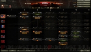 『World of Tanks』