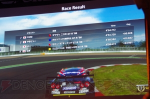 “Red Bull 5G”は2014年も開催決定！ 『鉄拳』や『GT5』など5種目のトッププレイヤーが東西にわかれて競い合った熱い戦いをレポート