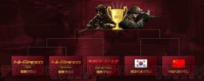 『スペシャルフォース 2』